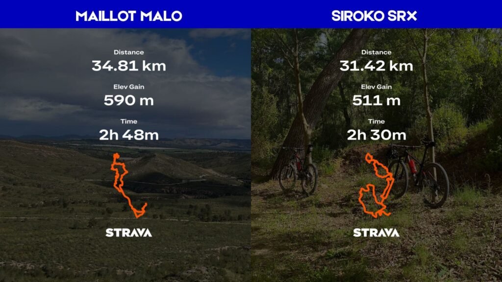 Rutas de Strava en bicicleta